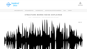 Soundproof Direct - Wall Blokker