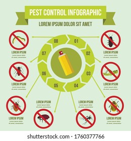 Illustrative image for springtail repellent