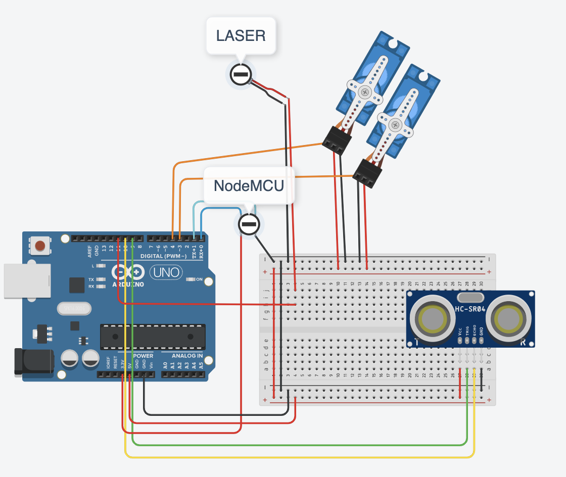 Illustrative image for ultrasonic bird repellent