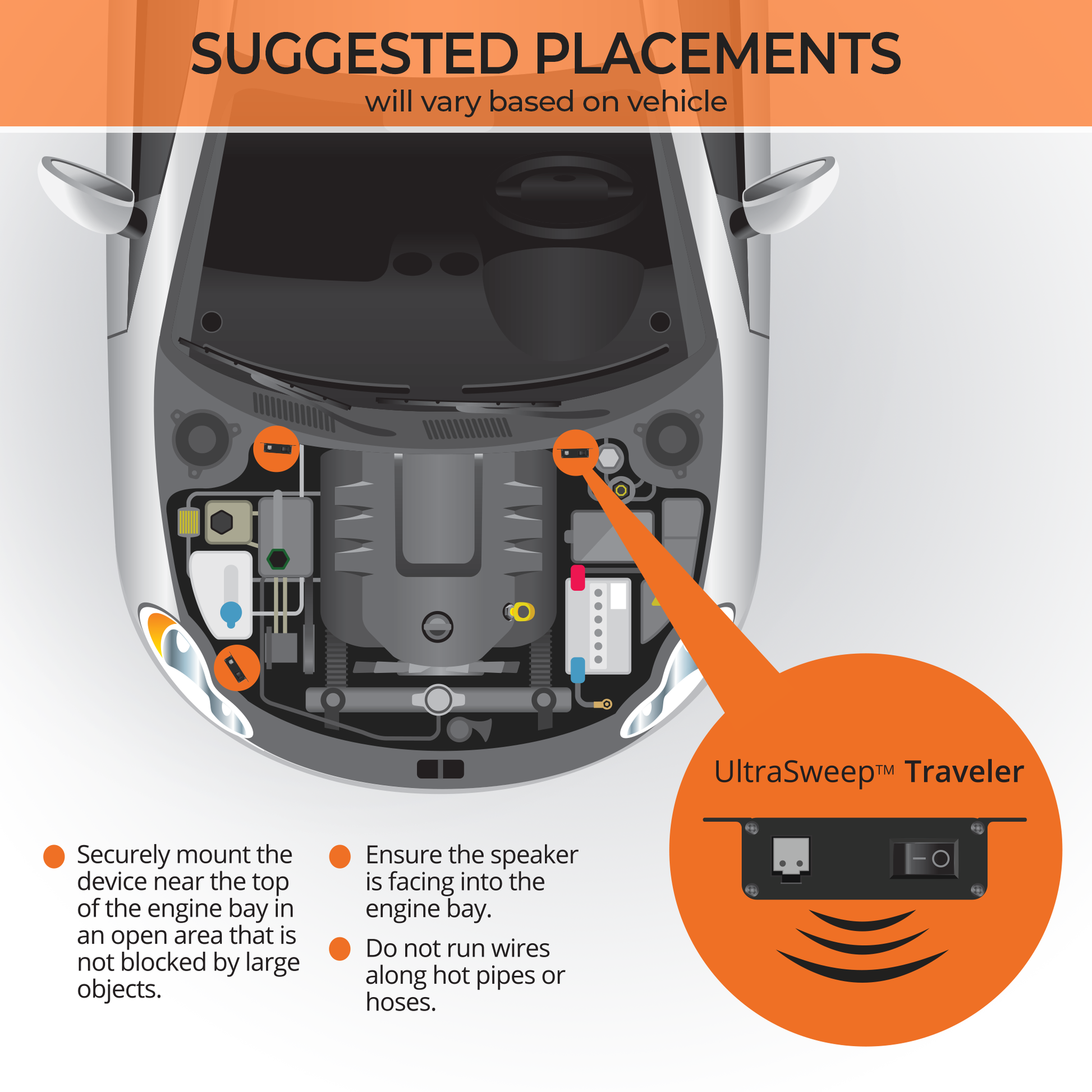Illustrative image for Ultrasonic Car Repeller