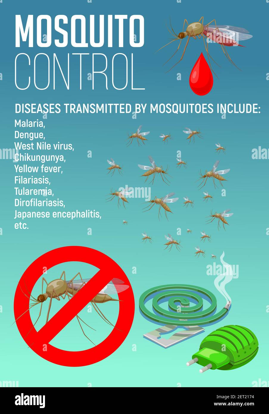Illustrative image for Ultrasonic Pest Repeller