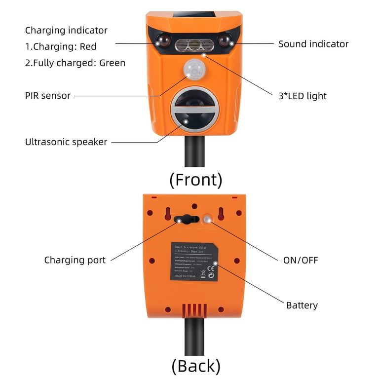 Illustrative image for Ultrasonic Pest Repeller on batteries