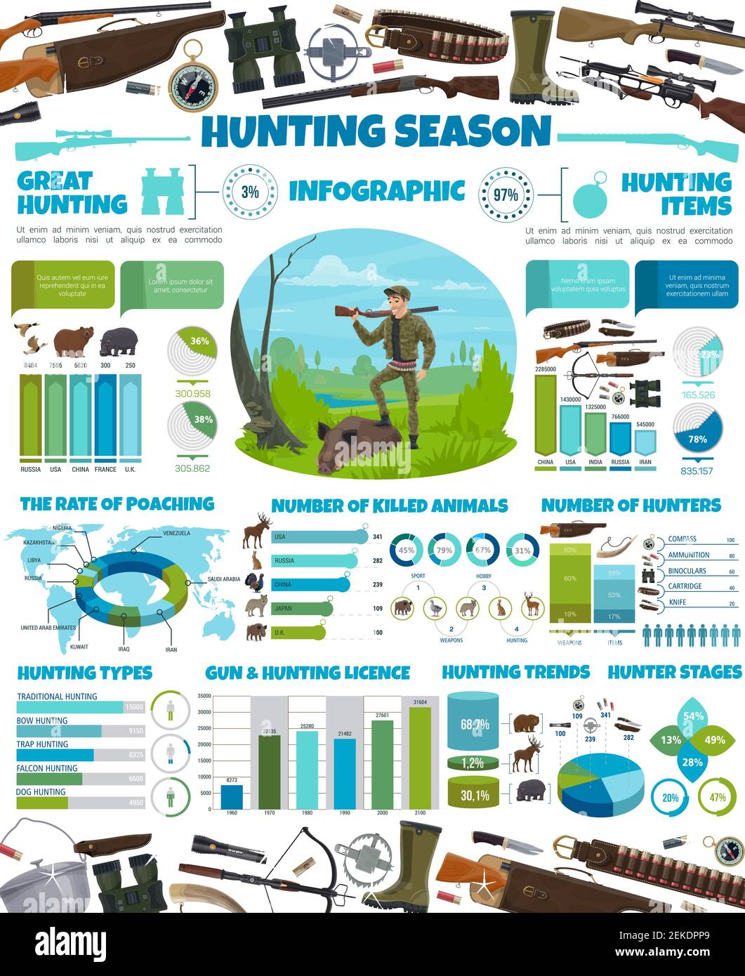 Illustrative image for Wild game repeller